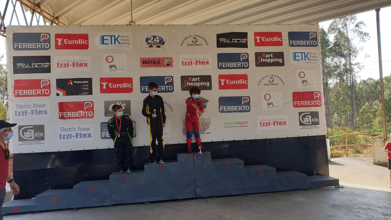 28º Aniversário Euroindy - Taça Euroindy38